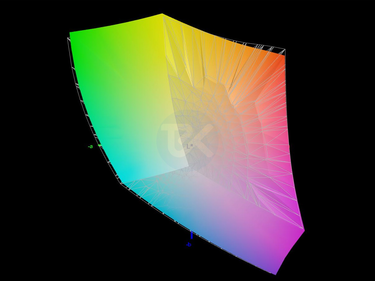 Adobe RGB لپ تاپ helios 300 2022